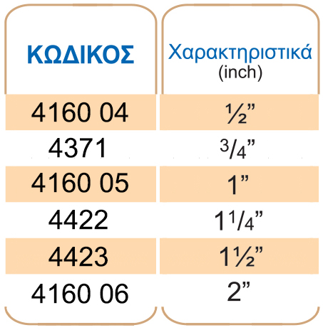 ΔΕΞΑΜΕΝΗΣ ΟΡΕΙΧΑΛΚΙΝ