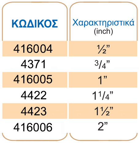 ΔΕΞΑΜΕΝΗΣ ΟΡΕΙΧΑΛΚΙΝ