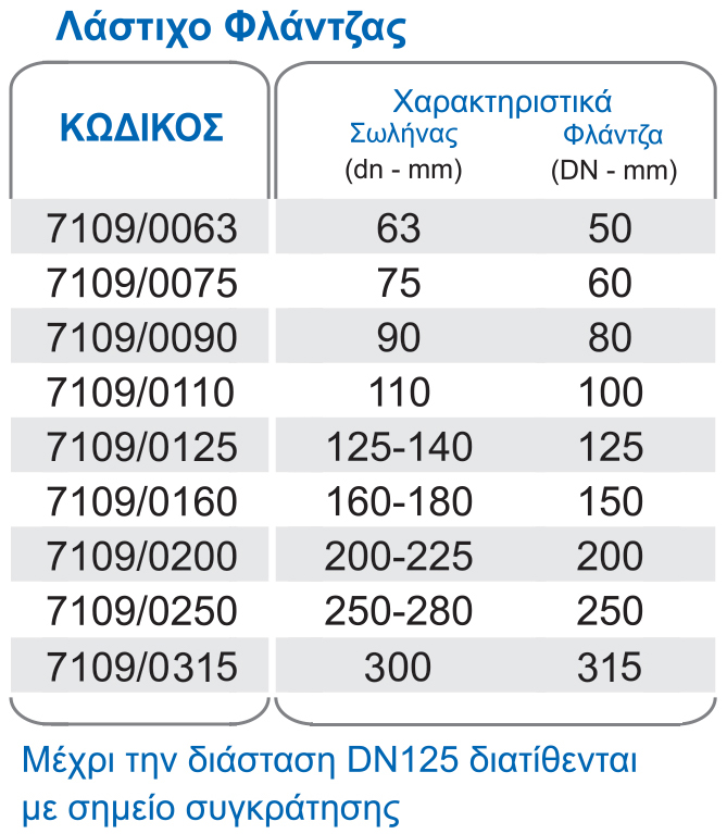 ΦΛΑΝΤΖΑΣ A.jpg