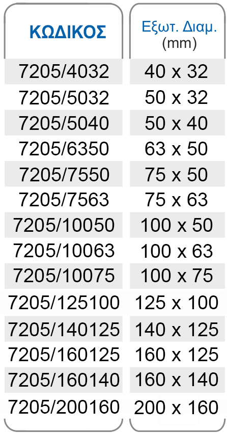 ΑΜεΡΙΚΗΣ νεο-psd.jpg