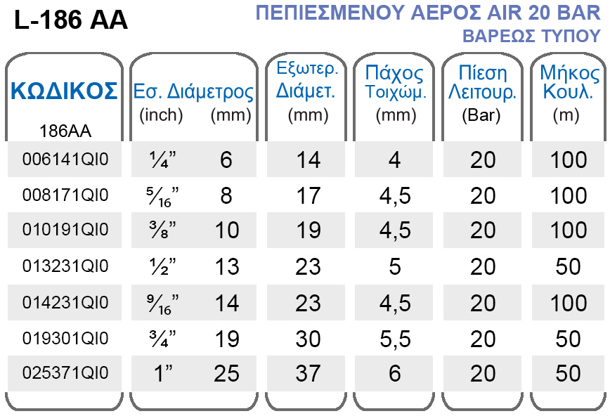 ΑΕΡΑ ΟΛΑ.jpg
