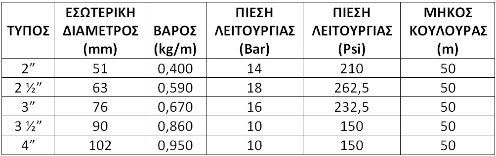 ALFAFLAT-Η.jpg
