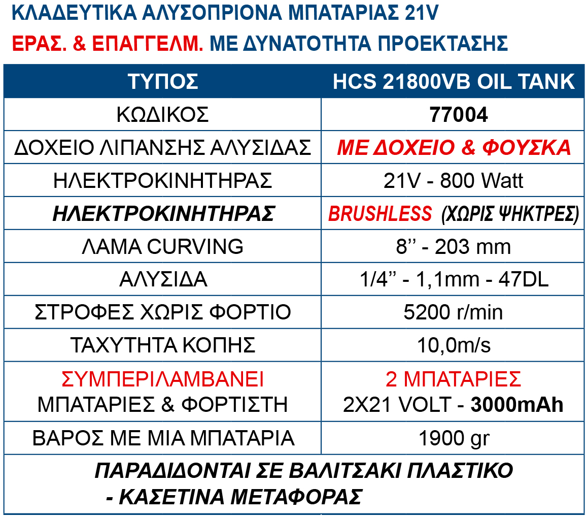 77004 αβ.jpg